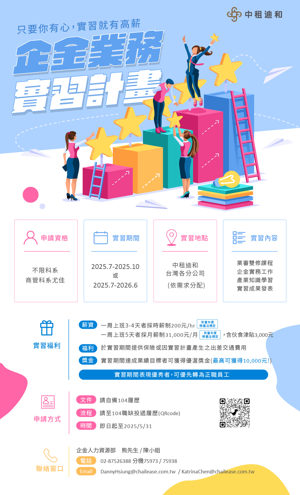 2025人資企金實習計畫EDM