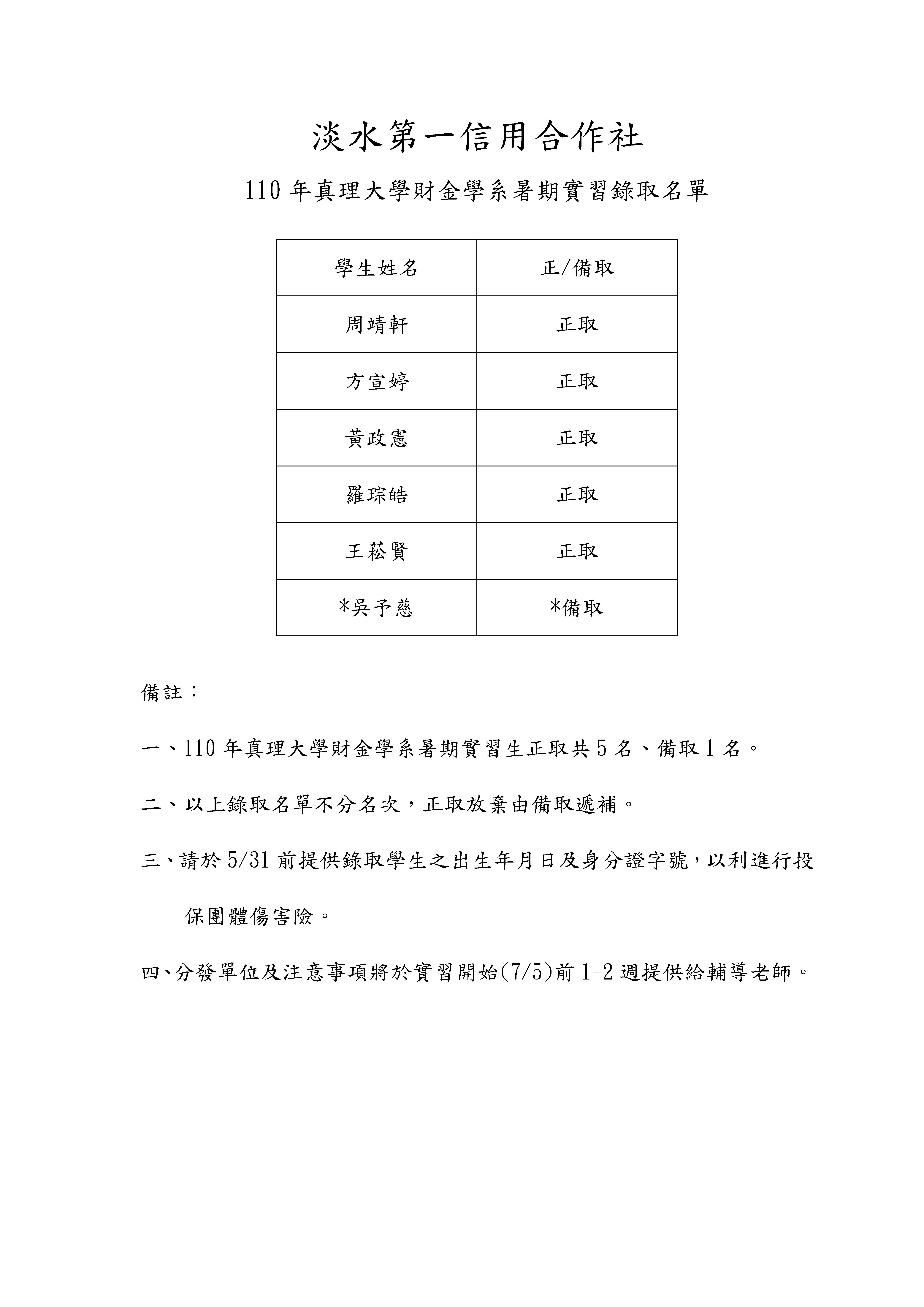 110淡水一信實習名單
