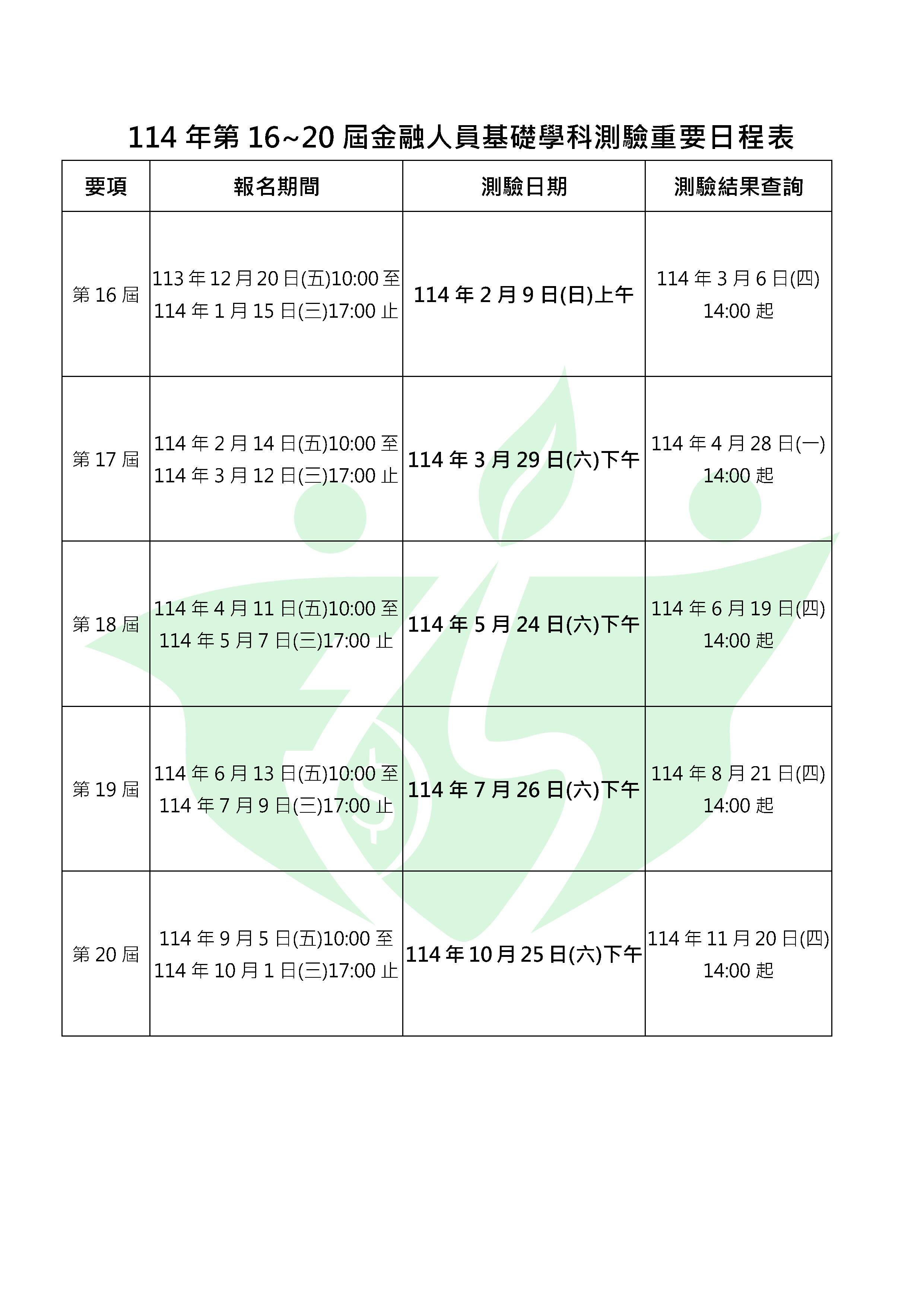 「第16屆金融人員基礎學科測驗(FIT)」重要日程